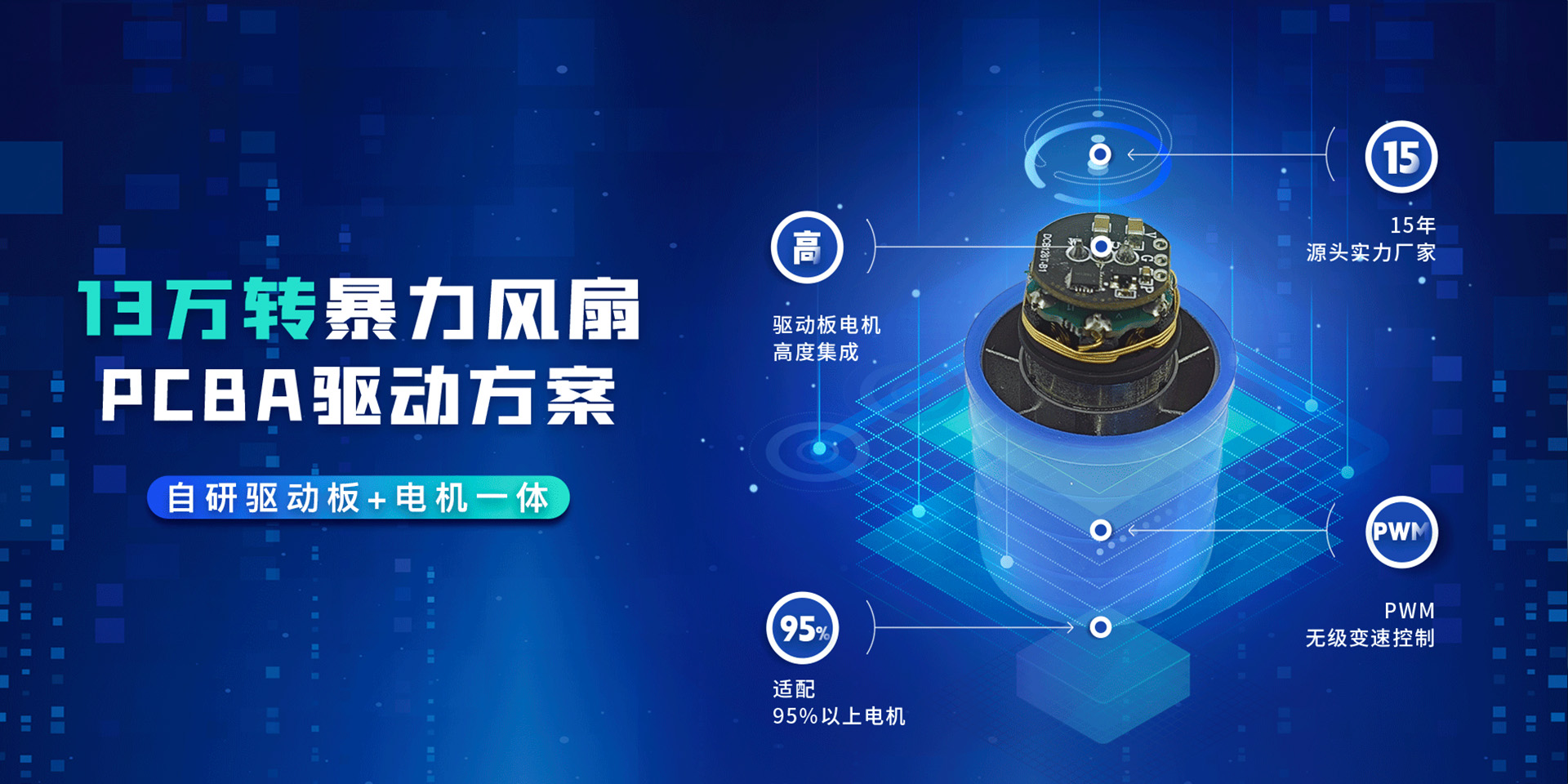 專注智能產(chǎn)品芯片設(shè)計開發(fā)方案